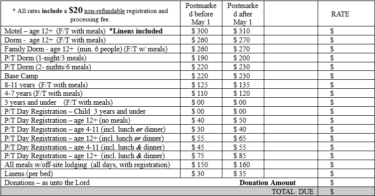 2026 Pricing Chart